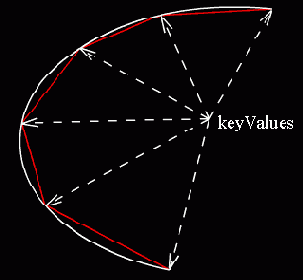 Учебник по VRML 97
