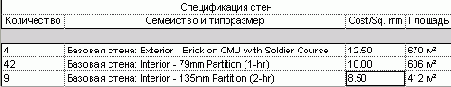   Revit Building 8.0
