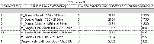   Revit Building 8.0
