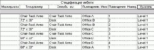   Revit Building 8.0
