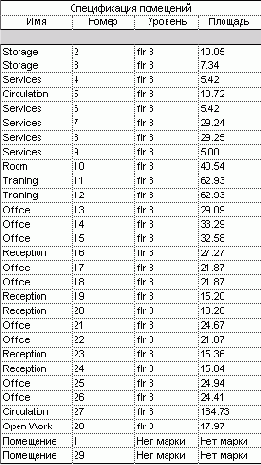   Revit Building 8.0
