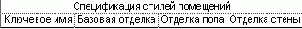   Revit Building 8.0

