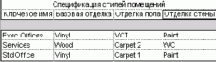  Revit Building 8.0
