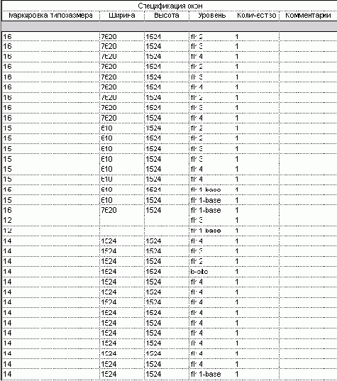   Revit Building 8.0
