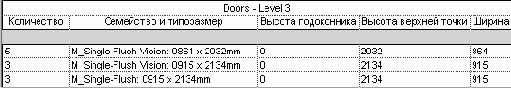   Revit Building 8.0
