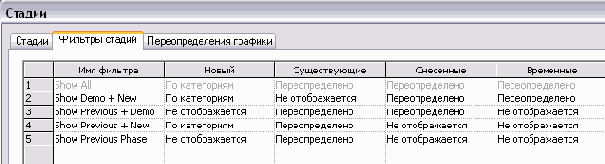   Revit Building 8.0
