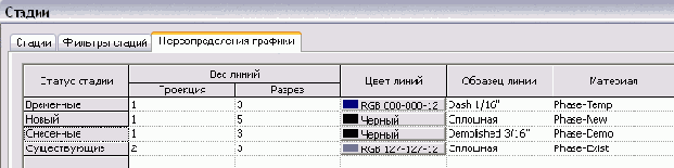   Revit Building 8.0
