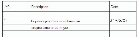   Revit Building 8.0
