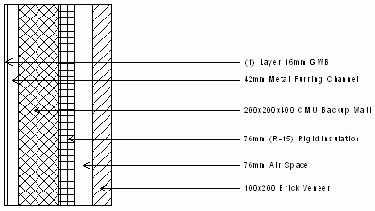   Revit Building 8.0
