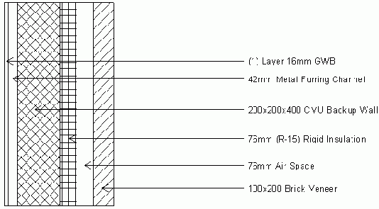   Revit Building 8.0
