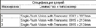 Проектирование в Revit Building 8.0
