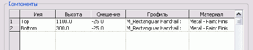   Revit Building 8.0
