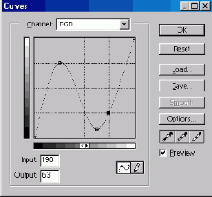  Curves     