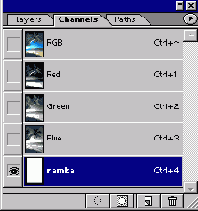   Channels  