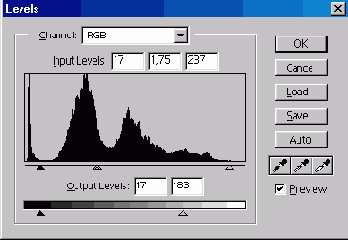  Levels   