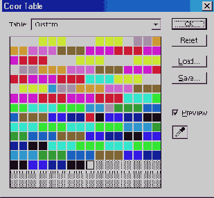  Color Table 