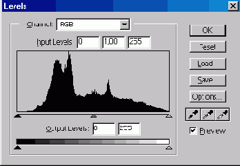  Levels ()  Photoshop